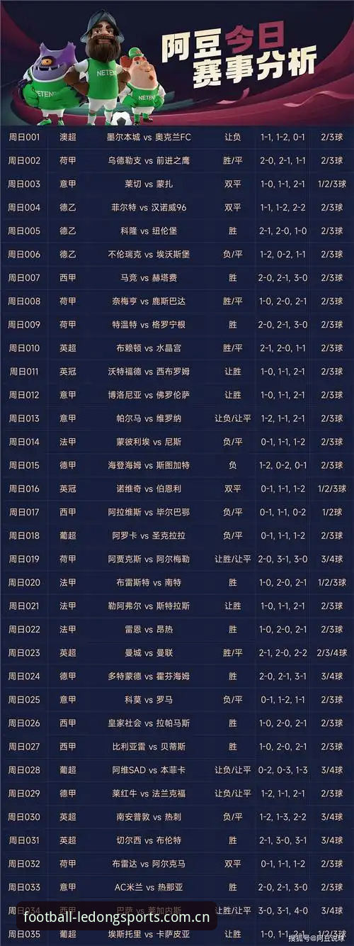 乐动体育足球新闻APP全面解析：从赛事直播到竞品评测，这份升级到底改变了什么？